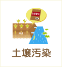 土壌汚染